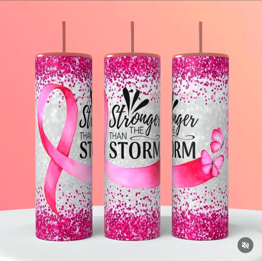 Cancer Awareness